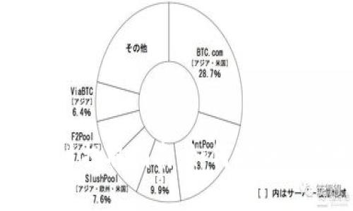 OK链上钱包交易账户提取指南：如何安全高效地转移数字资产