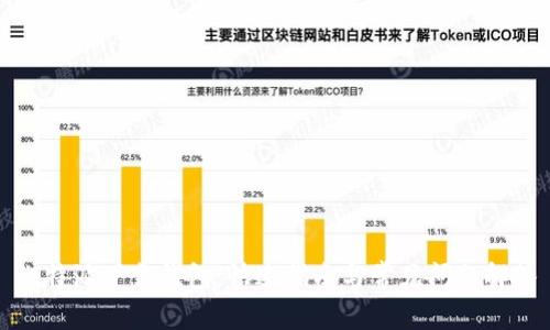 比特派下载钱包：快速指南与常见问题解答