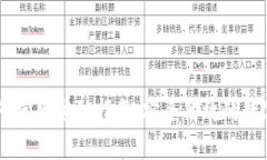 OKEx交易所官网登陆指南：