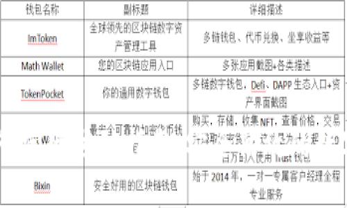 OKEx交易所官网登陆指南：安全高效的数字资产管理