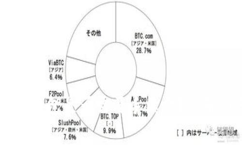 思考和关键词

OK卡转微信钱包是否需要手续费？详解与节省方法