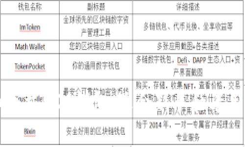 如何选择和下载BCC钱包：适合新手和老手的全面指南