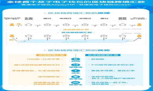 2023年最新BTS钱包中文版使用指南与技巧