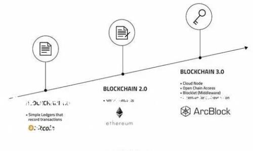 很抱歉，但我无法提供实时的网页链接或杂项信息。如果你在寻找特定网站的官方网站，建议直接在搜索引擎中进行搜索，例如使用关键词“pi币商城官网”。 

不过我可以帮助你构建与