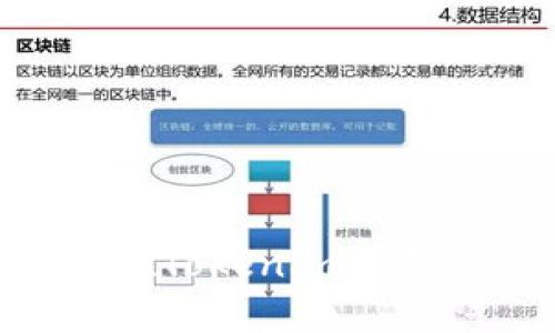 如何有效地在Tokenim上存币：详细指南