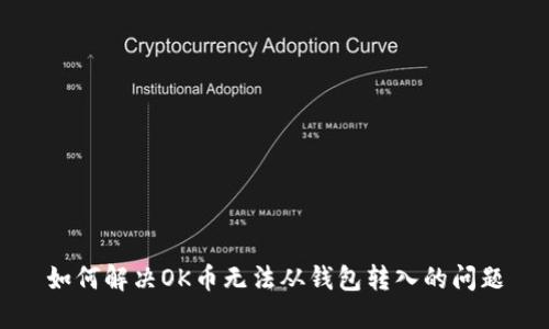 如何解决OK币无法从钱包转入的问题