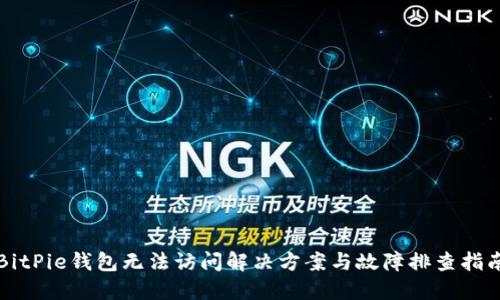 BitPie钱包无法访问解决方案与故障排查指南