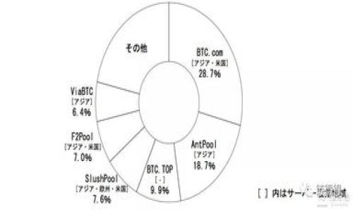 了解OKPay钱包错误984的原因及解决方案

OKPay钱包, 错误984, 电子支付, 钱包故障/guanjianci

### 内容大纲

1. 什么是OKPay钱包
   - OKPay钱包的基本功能和特点
   - 使用OKPay钱包的优点

2. 错误984的定义
   - 什么是错误984
   - 错误984出现的常见场景

3. 错误984的原因分析
   - 账户状态问题
   - 网络连接不稳定
   - 系统维护或更新

4. 如何解决错误984
   - 检查账户状态
   - 重启设备和应用程序
   - 等待系统恢复

5. 如何预防错误984
   - 定期更新应用程序
   - 维护良好的网络连接
   - 注意使用环境

6. 常见问题解答
   - 常见的OKPay错误代码
   - 联系客服解决问题的步骤
   - OKPay钱包的安全性

### 内容正文

#### 什么是OKPay钱包

OKPay钱包是一种在线支付工具，可用于全球范围内的电子支付、资金转移和网上购物。它的设计初衷是为用户提供安全、快捷的支付体验，促进在线交易的便利性。通过OKPay，用户不仅可以轻松转账，还可以进行虚拟货币交易、接收付款和管理财务。

OKPay钱包具有多种功能，包括多种货币的支持、实时汇率转换、用户友好的接口以及快速的交易确认。这些使得OKPay钱包在当今的电子支付市场中，成为了一个受到欢迎的选择。

#### 错误984的定义

错误984是OKPay钱包用户在操作过程中可能遇到的一个错误提示。这个错误通常表明在用户进行某种操作时，系统出现了问题，导致交易未能正常完成。错误984的出现可能不会提供具体的失败原因，使得用户在遇到此问题时感到困惑。

错误984多出现在用户尝试进行转账、充值或者提现时，尤其是在高峰期或网络状况不佳的情况下。了解错误984的含义及其原因，有助于用户更快更有效地解决问题。

#### 错误984的原因分析

##### 账户状态问题

首先，错误984的产生可能与用户的账户状态有关。比如，账户安全措施被触发，可能是因为用户的账户亟需验证，或者账户存在某些限制。??在这种情况下，用户在进行支付时就会遇到错误984提示。

##### 网络连接不稳定

其次，网络连接的稳定性也是一个重要因素。若用户在进行支付时，网络信号不佳或者处于断网状态，系统便无法正常处理交易请求，从而导致出现错误984的情况。

##### 系统维护或更新

最后，错误984可能与OKPay系统的维护或更新有关。当OKPay进行系统升级或维护时，用户在这个期间内进行的交易可能会出现各种错误，其中就包括错误984。在这种情况下，用户能做的就是等待系统恢复。

#### 如何解决错误984

##### 检查账户状态

遇到错误984时，用户应首先检查自己的账户状态。登录OKPay官网，确认账户是否处于正常状态，是否有未完成的验证或限制。若账户状态出现问题，按照平台的指引进行相应的操作即可解决。

##### 重启设备和应用程序

其次，可以尝试重启设备及OKPay应用程序。关闭应用并重新启动，重新连接网络，常常可以解决临时的故障。如果设备本身存在缓存问题，清理缓存也是一个可行的办法。

##### 等待系统恢复

如果以上方法无效，建议用户耐心等待。有时错误984的出现是由于系统正在维护或升级，用户可以稍后再试，在高峰期或系统稳定时再次进行交易。

#### 如何预防错误984

##### 定期更新应用程序

为了防止错误984的发生，定期更新OKPay应用程序是必不可少的一步。软件开发者会在更新中解决已知问题，并提高系统的稳定性和安全性，避免用户在使用时出现不必要的错误。

##### 维护良好的网络连接

保持良好的网络连接同样重要。确保在进行在线交易时使用稳定的Wi-Fi或良好的移动数据，避免在信号不佳的地方进行重要交易，以减少错误984的几率。

##### 注意使用环境

最后，注意使用环境，不要在公共Wi-Fi等不安全的网络环境中进行重要交易，以保障账户安全。

#### 常见问题解答

##### 常见的OKPay错误代码

除了错误984，OKPay钱包还可能出现其他错误代码，如错误999、错误400等，每个错误代码都代表着不同类型的问题。用户可以根据具体的错误提示进行排查和解决。

##### 联系客服解决问题的步骤

如果用户在解决错误时仍有困惑，及时联系OKPay客服是明智之举。通常，用户可以通过官方渠道找到客服联系方式，说明遇到的问题，包括错误代码、时间和具体操作步骤，客服将帮助用户分析并解决问题。

##### OKPay钱包的安全性

在使用OKPay钱包时，安全性是用户最关心的问题之一。OKPay采取多种安全措施，确保用户的资金和信息安全，包括数据加密、双重身份验证等。同时，用户也应当加强自身账户的安全意识，定期修改密码，不轻易分享账号信息。

### 相关问题

1. 如何检查OKPay账户的状态？
2. OKPay钱包的费率是怎样的？
3. 遇到OKPay错误代码时，应该注意些什么？
4. 怎样保证使用OKPay钱包的安全性？
5. OKPay提供哪些类型的客户支持？
6. 如何快速寻找OKPay的官方帮助文档？

每个问题的详细内容可根据需求进一步扩展。

以上是关于“OKPay钱包错误984是什么意思”的详细解析，欢迎继续深入探讨或提出其他问题！