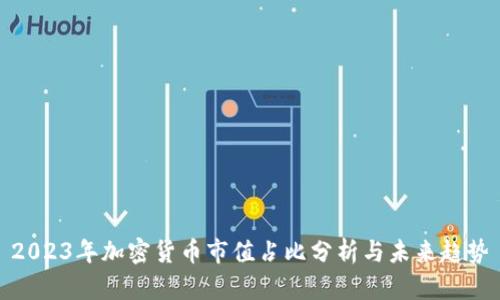 2023年加密货币市值占比分析与未来趋势