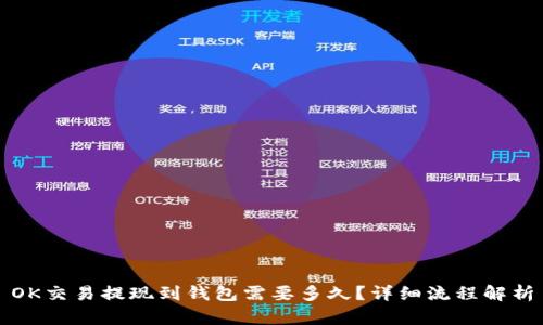 OK交易提现到钱包需要多久？详细流程解析