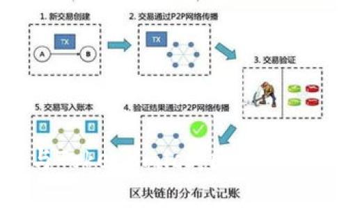 全面解析Token与Tokenomics：区块链项目中的核心概念