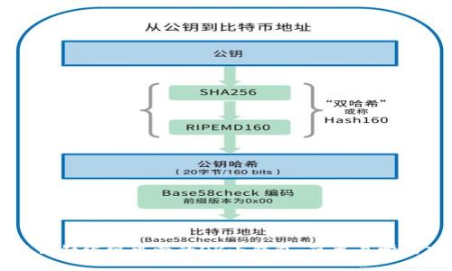 如何使用钩针编织可爱的OK小钱包：简单易学的入门指南