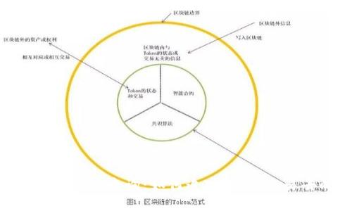  USDT地址查询：如何追踪USDT交易去向