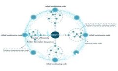 OKPay钱包支付的商家及使用指南