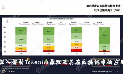 深入解析Tokenim原理及其在区块链中的应用