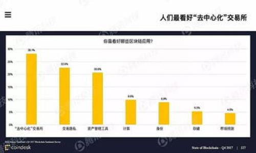   如何安全高效地下载BITC：全面指南 / 

 guanjianci BITC下载,安全下载,高效下载,下载指南 /guanjianci 

## 内容主体大纲

1. 引言
   - 简要介绍BITC的背景和用途
   - 说明下载的必要性和常见问题

2. BITC的基本概念
   - 什么是BITC
   - BITC的主要功能和优势
   - BITC的使用场景

3. 下载BITC的准备工作
   - 系统要求
   - 所需工具和软件
   - 网络连接的准备

4. 安全下载的步骤
   - 访问官方网站
   - 检查下载链接的安全性
   - 使用防病毒软件进行检测

5. 高效下载BITC的技巧
   - 下载管理器的推荐
   - 下载速度的策略
   - 常见的下载错误及其解决方案

6. 安装和配置BITC
   - 安装步骤详解
   - 初始配置设置
   - 常见配置问题与解决

7. 使用BITC的注意事项
   - 功能使用的最佳实践
   - 数据保护与隐私安全
   - 常见问题解答

8. 结论
   - 总结BITC下载的关键要点
   - 提供进一步学习和支持的资源链接

## 详细内容

### 引言

在数字化的今天，软件应用正成为我们生活和工作中不可或缺的一部分。BITC（假设为某个软件产品）作为一款广受欢迎的工具，其性能和便捷性吸引了大量用户。然而，下载软件的过程并非总是一帆风顺，用户常常会面临各种挑战。本指南旨在帮助用户安全、高效地下载BITC，并回答一些在下载过程中常见的问题。

### BITC的基本概念

什么是BITC
BITC是一款专注于（这里简要描述BITC的软件类别及其主要功能）。它凭借简单的用户界面和高效的性能，使用户能够方便地进行（具体功能），成为众多用户的首选。

BITC的主要功能和优势
BITC的核心优势体现在（这里列出BITC的主要功能，如数据处理、用户管理等）上。它的多功能性使得用户可以在不同的场景下高效使用，提升工作效率。

BITC的使用场景
从个人用户到企业应用，BITC适用于多种场合。例如，个人用户可以用来（描述个人使用场景），而企业用户则可将其用于（描述企业使用场景）。

### 下载BITC的准备工作

系统要求
在下载BITC之前，了解系统的要求至关重要。一般而言，BITC需要（描述操作系统要求、内存和存储空间要求等）。确保您的系统符合这些要求，才能保证下载和运行的顺利进行。

所需工具和软件
除了操作系统，您还可能需要（描述其它必要工具，比如下载管理器、特定的驱动程序等）。这些工具将助力您在下载过程中的顺利操作。

网络连接的准备
稳定的网络连接是成功下载的关键。在下载BITC之前，请确保您的网络连接稳定，避免出现中断或速度过慢的情况。

### 安全下载的步骤

访问官方网站
下载BITC时，选择官方网站是最安全的途径。在确保链接是正确的情况下，您可以放心进行下载。请避免使用第三方网站，以防下载到恶意软件。

检查下载链接的安全性
在点击下载链接之前，双重检查链接的安全性相当重要。您可以（描述检查链接的几种方式，包括查看网址是否为HTTPS，使用相关安全工具等）。

使用防病毒软件进行检测
下载后，启动防病毒软件扫描BITC安装文件。确保没有潜在的安全威胁，保护您的设备不受到攻击。

### 高效下载BITC的技巧

下载管理器的推荐
使用下载管理器可以显著提高下载效率，建议选择（具体下载管理器名称），它能够（描述下载管理器的优势）。

下载速度的策略
为了确保高效的下载体验，您可以采取一些策略，比如（描述下载的技巧，包括下载期间关闭其他占用带宽的程序、在非高峰时段下载等）。

常见的下载错误及其解决方案
下载过程中可能会遇到各种错误，例如（描述几种常见的下载错误），了解它们的解决方案能帮助您顺利完成下载。

### 安装和配置BITC

安装步骤详解
下载完成后，接下来就是安装BITC。安装过程一般包括（描述安装的基本步骤）。确保按照提示逐步操作即可。

初始配置设置
安装完成后，您可能需要进行一些初始配置（描述具体的配置步骤及注意事项）。确保将软件设置为最适合您的使用需求的状态。

常见配置问题与解决
在配置BITC时，用户有时会遇到一些问题，如（描述常见配置难题）。理解这些问题及其解决方法，将助力您更好的使用BITC。

### 使用BITC的注意事项

功能使用的最佳实践
在使用BITC时，为了最大化其效能，有一些最佳实践需要遵循（具体的最佳实践及其好处）。

数据保护与隐私安全
BITC使用过程中，保护数据安全至关重要。用户应关注（描述保护数据的措施，如使用加密、定期备份等）。

常见问题解答
使用BITC时常见的疑问包括（列出一些常见问题），我们将逐个进行解答，帮助用户更好地理解和使用软件。

### 结论

通过本指南，您应该已经对如何下载BITC有了全面的了解。无论是安全下载、安装配置，还是日常操作，都能助您顺利使用BITC。希望这些信息能够为您的工作和生活带来便利。若需进一步学习或技术支持，请参阅官方网站或用户社区。

## 相关问题及详细介绍

### 问题1：BITC能够支持哪些操作系统？

BITC能够支持哪些操作系统？
BITC的兼容性是许多用户关注的话题。了解其支持的操作系统将直接关系到用户的下载安装体验。一般来说，BITC主要支持以下操作系统：

ul
  listrongWindows平台/strong：BITC通常支持从Windows 7至最新的Windows 11版本，用户需要根据自己的系统版本进行下载。/li
  listrongMac OS平台/strong：对于Mac用户，BITC也有专门版本，支持从Mac OS Sierra及以上版本使用。/li
  listrongLinux平台/strong：BITC的某些版本也支持Linux系统，适合开发人员和高级用户。/li
  listrong移动设备支持/strong：对于喜欢使用手机或平板的用户，BITC也推出了一些支持Android和iOS的应用程序。/li
/ul

用户在下载前应检查自己所使用的操作系统版本，以确保下载的BITC版本与平台兼容。此外，也要关注BITC的网站或技术支持，以便获取最新的系统要求和支持信息。

### 问题2：下载BITC时如何确保链接安全？

下载BITC时如何确保链接安全？
在下载任何软件时，确保链接的安全性至关重要。对于BITC，用户可以采取以下步骤来保证下载链接的安全：

ul
  listrong确保来源可靠/strong：用户应仅从BITC的官方网站或授权的渠道下载软件。在下载之前，可以通过搜索引擎确认官方网站的链接是否有效和安全。/li
  listrong检查HTTPS协议/strong：在下载页面，检查地址栏中的链接是否以HTTPS开头，这表示该网站提供加密连接，安全性较高。/li
  listrong使用网络安全工具/strong：网络安全工具（如网址安全检查器）可以帮助用户验证下载链接的安全性。通过输入链接，可以获得链接是否存在恶意软件的分析报告。/li
  listrong查看用户反馈和评价/strong：在下载之前，查阅其他用户的反馈和评价也是个好方法，关注他们对下载链接的使用体验和安全性。/li
/ul

用户必须保持警惕，尤其是在网络上存在许多钓鱼网站和恶意下载链接时，确保保持良好的安全习惯是避免潜在风险的最佳方式。

### 问题3：下载过程中常见的错误有哪些？

下载过程中常见的错误有哪些？
下载BITC时，用户可能会遇到多种常见错误，这些问题通常会影响下载体验。以下是几种常见的下载错误及其应对策略：

ul
  listrong下载速度过慢/strong：下载速度过慢是许多用户共同面临的问题。解决这类问题，可以尝试（如使用下载管理器、选择不同时间段下载等）。/li
  listrong下载链接失效/strong：有时，下载链接可能因过期或技术故障而失效。此时，用户应尝试返回官方网站重新寻找新的下载链接。/li
  listrong网络连接中断/strong：网络不稳定会导致下载中断。为防止这种情况，建议用户使用有线网络，同时检查路由器和网络信号，保持连接稳定。/li
  listrong防病毒软件阻止下载/strong：有时，防病毒软件可能会误报下载的文件。用户可以暂时关闭防病毒软件，完成下载后再进行扫描。/li
  listrong文件损坏或不完整/strong：如果下载的文件出现损坏，应尝试重新下载以获取完整的安装包。此外，用户可使用MD5值检查工具验证下载文件的完整性。/li
/ul

了解这些常见错误可以帮助用户在遇到问题时迅速采取行动，确保能够顺利完成BITC的下载过程。

### 问题4：如何安全地安装BITC？

如何安全地安装BITC？
安装软件的过程同样重要，以下是确保BITC安全安装的步骤和注意事项：

ul
  listrong下载后的文件扫描/strong：在安装之前，务必使用防病毒软件对下载的安装包进行扫描，以确保没有恶意软件威胁。/li
  listrong关闭不必要的程序/strong：在安装BITC之前，建议关闭所有其他程序，以避免潜在的干扰，确保安装过程顺利。/li
  listrong使用管理员权限执行安装/strong：为了避免权限不足带来的问题，用户应右键点击安装程序，选择“以管理员身份运行”。这将确保所有设置和文件都能被正确安装。/li
  listrong仔细阅读安装选项/strong：在安装向导过程中，仔细阅读每一项选项，避免选择不必要的额外软件或捆绑安装。用户可选择自定义安装，以确保只安装需要的功能。/li
  listrong配置安全设置/strong：安装完成后，首先检查软件的安全设置，确保启用相关的防护功能，以保护用户数据安全。/li
/ul

通过这些步骤，用户可以确保BITC的安全安装，为后续的使用打下良好的基础。

### 问题5：BITC的使用中有哪些常见问题？

BITC的使用中有哪些常见问题？
在使用BITC过程中，用户可能会遇到一些常见问题，这里列出几种常见问题及相应解决方法：

ul
  listrong软件崩溃或无响应/strong：当遇到BITC崩溃时，首先应检查系统资源是否不足，考虑重启计算机或关闭不必要的程序。/li
  listrong无法保存数据/strong：若无法保存工作数据，用户应检查保存路径是否正确及文件权限设置。确保BITC拥有足够的权限进行文件操作。/li
  listrong功能无法正常运行/strong：在某些情况下，功能可能无法正常运行，建议用户检查软件更新，及时下载最新的补丁和更新版本。/li
  listrong界面问题或显示异常/strong：若遇到界面显示异常的问题，用户可尝试修改分辨率或重启BITC，以解决可能的兼容性问题。/li
  listrong帐户登录困难/strong：若无法登录BITC的用户帐户，应确保密码无误，以及是否已连接网络。同时可以尝试重置密码。/li
  listrong技术支持缺乏/strong：对于新手用户而言，技术支持缺乏可能会影响使用体验。此时，用户可以访问BITC官方网站的支持页面或社区寻求帮助。/li
/ul

了解常见问题并掌握解决办法，能为用户提供更好的使用体验，进一步提升工作效率。

### 问题6：BITC的隐私和数据安全如何保障？

BITC的隐私和数据安全如何保障？
在使用任何软件时，隐私和数据安全是用户关注的重要问题。BITC在数据安全和隐私保护方面采取了以下措施：

ul
  listrong数据加密/strong：在用户数据传输和存储方面，BITC采用高标准的数据加密技术，确保用户数据在传输过程中的安全性。/li
  listrong严格的用户访问控制/strong：BITC设定严格的用户访问权限，确保只有授权用户能够访问敏感数据，降低数据泄露的风险。/li
  listrong隐私保护政策/strong：BITC遵循各地的数据保护法律法规，制定了明确的隐私保护政策，确保用户知悉数据使用情况。/li
  listrong定期的安全审计/strong：BITC定期进行系统安全审计，以识别潜在的安全威胁和漏洞，从而及时进行修复。/li
  listrong用户教育/strong：BITC鼓励用户加强自身的安全意识，例如定期更改密码、启用两步验证、注意防范钓鱼攻击等。/li
/ul

通过这些措施，BITC致力于为用户提供一个安全的工作环境，同时保护用户的隐私和数据安全，让用户安心使用。 

以上是围绕“BITC下载”所写的内容，包括、关键词、内容大纲和详细解答相关问题。希望对您有所帮助！