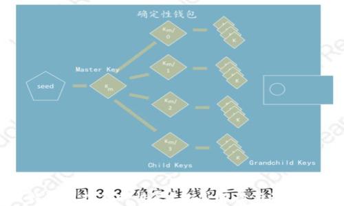 
比特派质押何时恢复？权威解读与最新动态