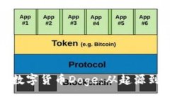 深度解析数字货币Doge：从