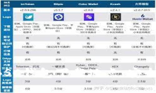 如何选择最佳的BSC钱包下载地点：安全性、便利性与推荐