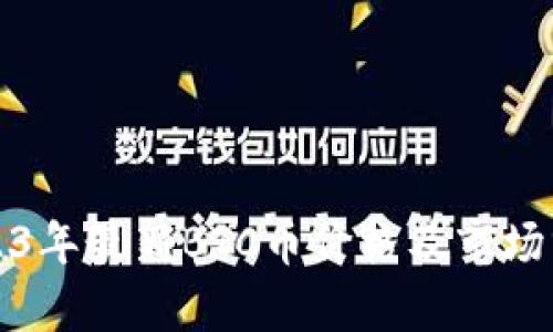 2023年最新BTC币价格及市场分析