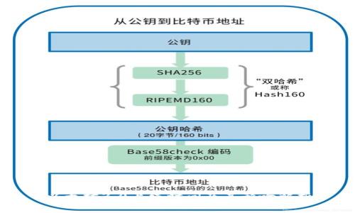 以太坊3.0上线时间及其影响解析