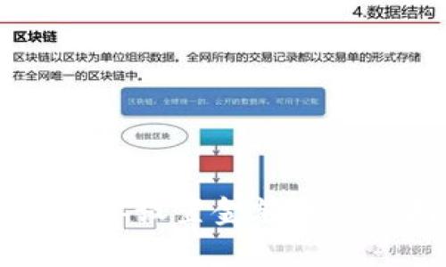 币圈跟单设置金额的详细指南