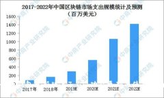 小狐钱包最新版本7.11：功