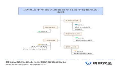 USTD交易app下载：全面解析如何在中国方便、安全地进行USTD交易