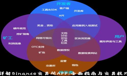 
详解Binance交易所APP：全面指南与交易技巧