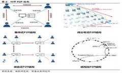 OKPay钱包安全吗？使用OK