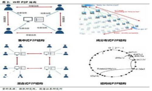 OKPay钱包安全吗？使用OKPay钱包需注意哪些风险？
OKPay, 钱包安全, 在线支付, 风险管理/guanjianci

内容主体大纲：
1. 什么是OKPay钱包？
2. OKPay钱包的工作原理
3. OKPay钱包的安全性分析
   - 3.1 加密技术的应用
   - 3.2 客户身份验证
   - 3.3 交易监控机制
4. 使用OKPay钱包的优势
5. 使用OKPay钱包的潜在风险
   - 5.1 网络诈骗
   - 5.2 账户被盗
   - 5.3 法律风险
6. 如何安全使用OKPay钱包
   - 6.1 设置强密码
   - 6.2 开启双因素认证
   - 6.3 定期监控账户活动
7. 未来的数字支付趋势与OKPay钱包的角色
8. 常见问题解答
   - 8.1 OKPay钱包是否在中国被禁止？
   - 8.2 如果觉得OKPay钱包不安全，可以选择什么替代方案？
   - 8.3 如何处理OKPay钱包被盗的问题？
   - 8.4 OKPay钱包是否提供客服支持？
   - 8.5 如何了解最新的OKPay钱包安全动态？
   - 8.6 OKPay钱包是否支持多种货币？

### 1. 什么是OKPay钱包？

OKPay钱包是一种电子支付工具，采用线上平台帮助用户进行快捷的资金存取、转账和支付。通过注册用户可以在设备上轻松进行各类交易，从个人消费到小型商业活动，OKPay钱包为国际及国内支付提供了便利。

### 2. OKPay钱包的工作原理

OKPay钱包的操作基于网络技术，用户首先需创建一个账户并将其与银行账户或信用卡关联。在进行支付时，用户只需输入对方的OKPay账户信息、支付金额，系统将会快速完成交易。这一过程通常在几秒内完成，以确保用户体验。同时，OKPay钱包还提供了多种货币支持，方便用户在全球范围内进行交易。

### 3. OKPay钱包的安全性分析

#### 3.1 加密技术的应用

OKPay钱包重视用户数据的安全性，采用了高端的加密技术进行信息处理。这意味着用户的个人信息和交易记录都经过特殊的加密处理，防止黑客攻击和数据泄露。比如，使用SSL协议保护用户在传输过程中的数据。

#### 3.2 客户身份验证

为提高安全性，OKPay钱包实行严格的身份验证流程。用户在创建账户时需提供有效的身份信息，包括身份证复印件和其他相关材料，确保开户者的真实性。此外，在进行大额交易时，系统会要求用户提供额外的验证信息。

#### 3.3 交易监控机制

OKPay钱包设置了实时交易监控机制，一旦发现异常交易会立即向用户发出警报，并要求用户确认。这种实时监测大大降低了账户被盗或其他欺诈行为的风险。

### 4. 使用OKPay钱包的优势

使用OKPay钱包的最大优势之一是其便利性。用户可以随时随地进行交易，不再受限于地理位置。与传统银行转账相比，使用OKPay钱包可节省大量时间，并且费用较低。更重要的是，OKPay钱包支持多种货币转换，适合跨国交易的用户。

### 5. 使用OKPay钱包的潜在风险

#### 5.1 网络诈骗

虽然OKPay钱包提供了一定的安全保障，但用户仍需警惕各种网络诈骗。在网络上，诈骗者可能伪装成合法用户或提供虚假交易信息，从而获取用户资金。因此，核实交易对方的身份至关重要，尤其是与不熟悉的用户进行交易时。

#### 5.2 账户被盗

若用户不采取必要的安全措施，例如使用简单的密码或在公共网络下交易，可能导致账户被盗。黑客可通过暴力破解、钓鱼网站等手段获取用户的登录信息。因此，用户需定期更换密码，并使用复杂的字符组合来提高安全性。

#### 5.3 法律风险

在某些国家/地区，使用电子钱包进行大额交易可能面临法律风险。例如，某些市場监管机构可能对数字货币和在线支付进行限制。在使用OKPay钱包前，应确保了解相关的法律法规，以免违法而遭受处罚。

### 6. 如何安全使用OKPay钱包

#### 6.1 设置强密码

创建OKPay账户时，用户应避免使用简单的密码。建议选择包含字母、数字和特殊字符的组合，并且定期更新密码，避免长期使用同一个密码。

#### 6.2 开启双因素认证

双因素认证是一种增强账户安全性的措施，要求用户在登录时除了输入密码外，还需提供另一种验证形式，如手机验证码。这大大降低了密码被破解的风险。

#### 6.3 定期监控账户活动

建议用户定期检查交易记录与账户余额，及时发现任何异常情况。如发现可疑交易，应该立刻联系OKPay客服，对账户进行冻结或更改密码。

### 7. 未来的数字支付趋势与OKPay钱包的角色

随着科技的发展，数字支付正在成为主流趋势。OKPay钱包作为一种电子支付工具，有望在这一趋势中占据一席之地。未来，OKPay钱包可能会集成更多功能，如线下扫码支付、区块链技术等，进一步增强用户体验与安全性。

### 8. 常见问题解答

#### 8.1 OKPay钱包是否在中国被禁止？

根据近年来的法规，中国对数字支付的监管越来越严格，有部分外资支付工具受到限制。虽然目前在实际操作中，用户仍可使用OKPay钱包，但长期而言，可能面临不确定因素。因此，使用前应了解相关政策。

#### 8.2 如果觉得OKPay钱包不安全，可以选择什么替代方案？

如果用户对OKPay钱包的安全性产生怀疑，可以选择使用其他知名的电子钱包，如PayPal、支付宝等，并对比其安全措施与用户反馈。总之，不同的支付方式各有优缺点，用户可根据自身需求进行选择。

#### 8.3 如何处理OKPay钱包被盗的问题？

在账号被盗的情况下，用户应立即联系OKPay客服，尝试冻结账户。同时，尽快修改密码，并检查交易记录，向客服反馈异常交易，以防损失扩大。

#### 8.4 OKPay钱包是否提供客服支持？

OKPay钱包通常提供24/7客服支持，以帮助用户解决各种问题。用户可以通过官方网站、社交媒体或APP内联系技术支持，获取相关帮助与指导。

#### 8.5 如何了解最新的OKPay钱包安全动态？

用户可通过OKPay的官方网站、社交媒体账号，关注其更新信息与安全提示。此外，网络论坛和新闻媒体也会报道相关的电子支付安全动态。

#### 8.6 OKPay钱包是否支持多种货币？

OKPay钱包支持多种货币，包括美元、欧元、人民币等，用户可根据需要进行货币兑换。在进行国际交易时，这一点尤为重要。

以上是关于OKPay钱包的详细分析与讨论，针对OKPay钱包的使用安全及相关风险进行了深入探讨，帮助用户更好地理解并使用这一支付工具。