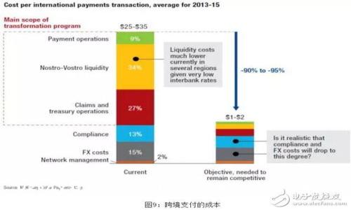 Okpay钱包是什么？功能、优势与使用指南