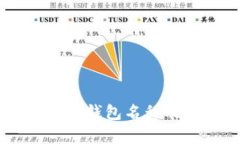 OK交易所的钱包名称及功能