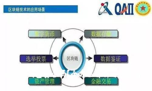 ok数字钱包安全吗？全方位解析与疑惑解答