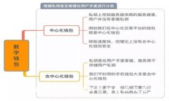 数字钱包：各大银行数字