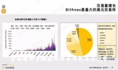 全面解析多地址比特币钱