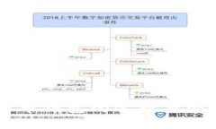 历来比特币钱包的选择与