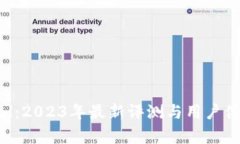 Safepal：2023年最新评测与用