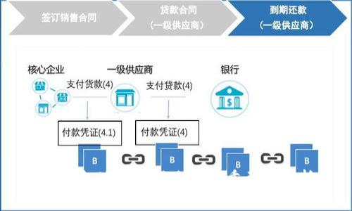 OK钱包地址的用途及其重要性解析