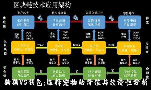   
狗狗VS钱包：选择宠物的价值与经济性分析