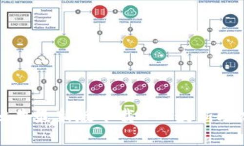 比特派官网公告最新版下载 - 最新动态与下载指南