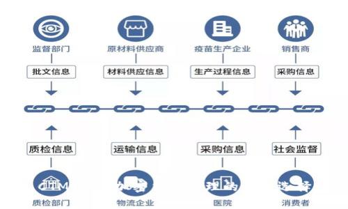 CTM钱包：加密货币管理的最佳选择