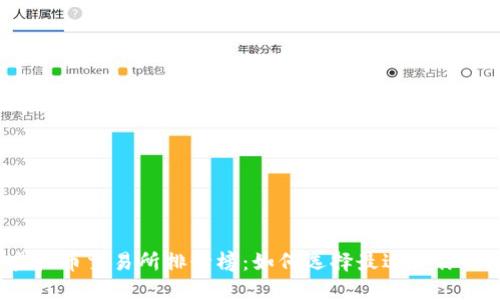 全球虚拟币交易所排行榜：如何选择最适合你的平台？