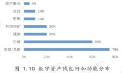 u钱包APP使用指南与功能解