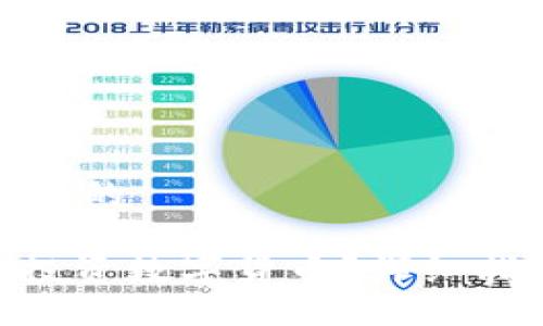 思考一个接近且的

如何用100元投资数字货币？详细指南与新手建议