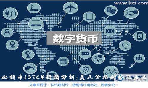 今日比特币（BTC）行情分析：美元价格走势及未来预测