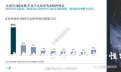 Hot币钱包的使用指南与安