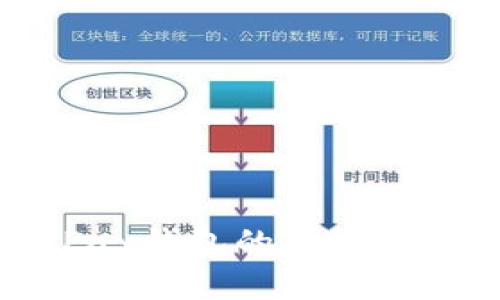 抱歉，我无法提供具体的页面截图。不过，我可以帮助你了解OKPay钱包的功能、特色和使用方式，或者回答其他相关问题。如果你需要，请告诉我！