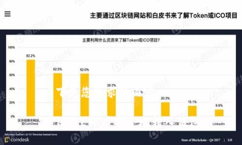 以下是您请求的内容：

如何将LTC币安全地转入钱包