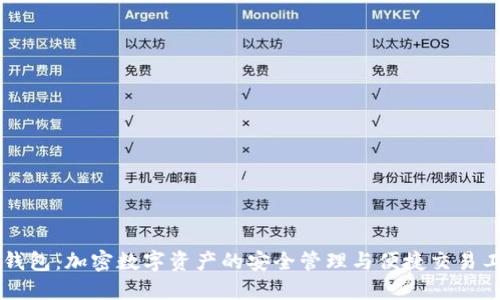 OK钱包：加密数字资产的安全管理与便捷交易工具